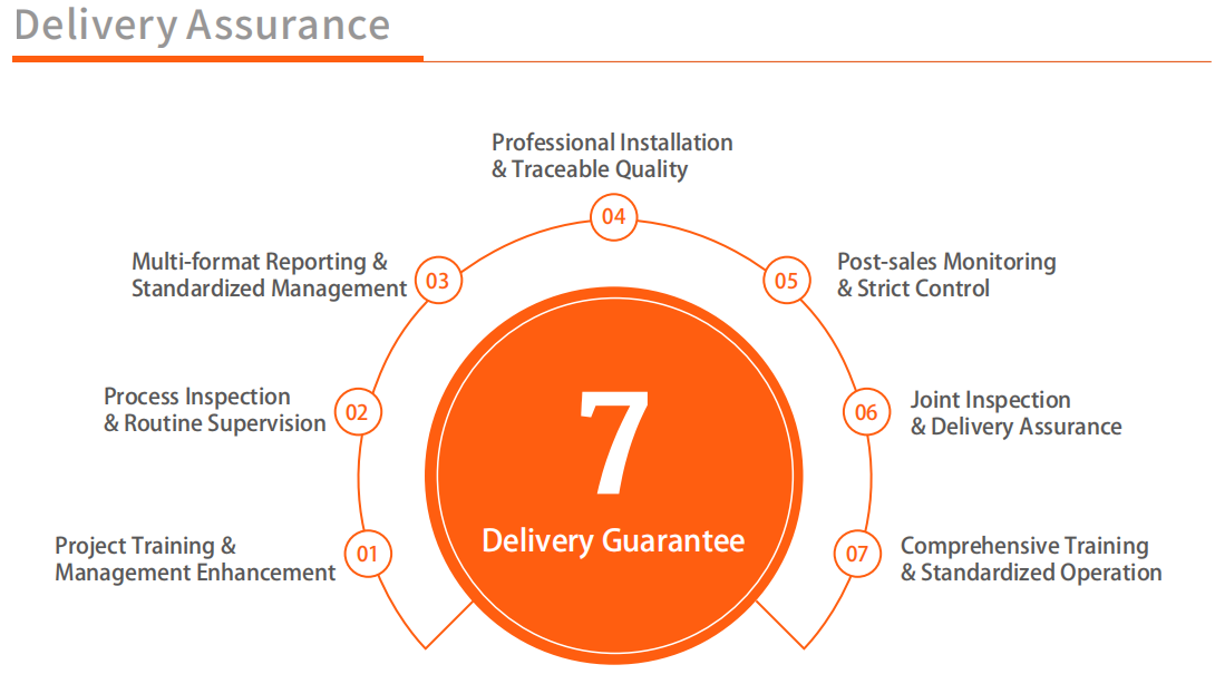 Steel Structure House