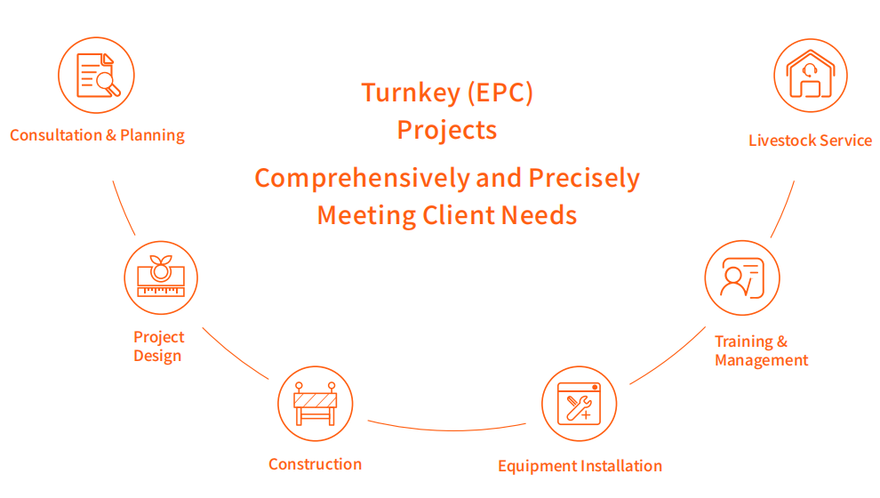 Steel Structure House