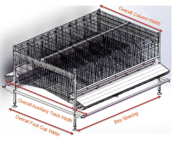 Blizzard, Strong Wind & Cold Wave Season is Here! Farm Prevention Measures from Little Giant